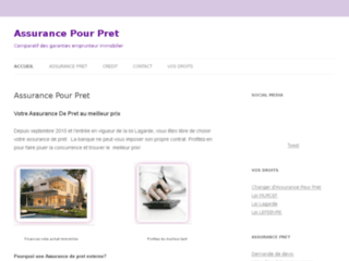 Assurance Pour Pret