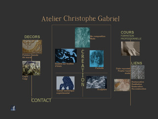 Détails : Atelier CG Cours de dessin à Paris