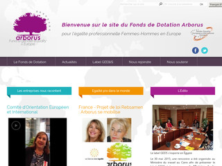 Détails : Développez les relations interentreprises